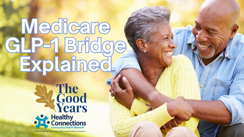 Medicare GLP-1 Bridge information about eligibility and the $50 monthly copay